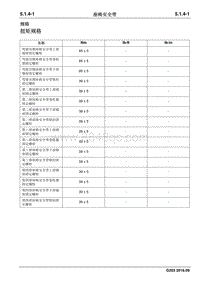 2016睿行M70维修手册 座椅安全带