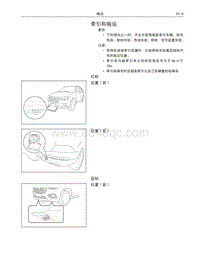 2016哈弗H2维修 10 位置 后 