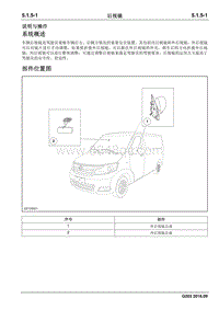 2016睿行M70维修手册 后视镜