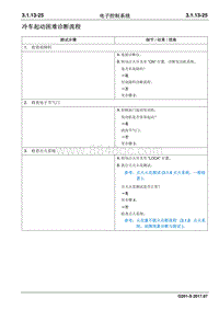 2017睿行S50T维修手册 冷车起动困难诊断流程