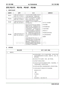 2016睿行M70维修手册 DTC P2177 P2178 P2187 P2188