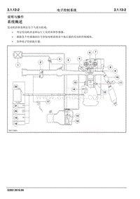 2016睿行M70维修手册 说明与操作