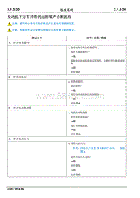 2016睿行M70维修手册 发动机下方有异常的内部噪声诊断流程