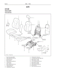 2016哈弗H2维修 03 座椅