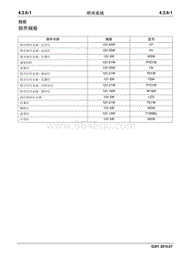 2016 睿行S50维修手册 照明系统