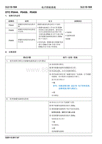 2017睿行S50T维修手册 DTC P0444 P0458 P0459