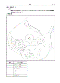 2016哈弗H2维修 06 碰撞维修 标准间隙尺寸