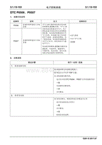 2017睿行S50T维修手册 DTC P0506 P0507