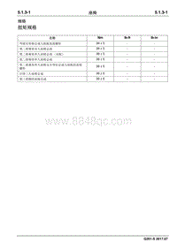 2017睿行S50T维修手册 座椅