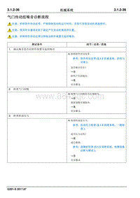 2017睿行S50T维修手册 气门传动组噪音诊断流程