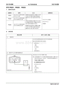 2017睿行S50T维修手册 DTC P0221 P0222 P0223