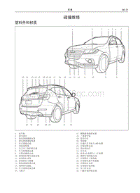 2016哈弗H2维修 06 碰撞维修 塑料件和材质