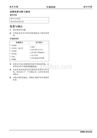 2018睿行EM80维修手册 故障现象诊断与测试