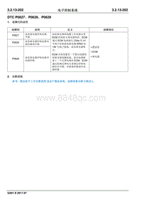 2017睿行S50T维修手册 DTC P0627 P0628 P0629