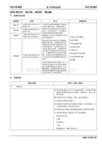 2017睿行S50T维修手册 DTC P2177 P2178 P2187 P2188