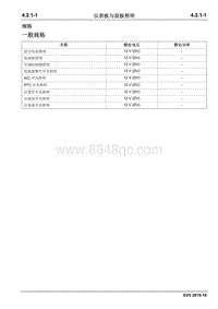 2019睿行EM80维修手册 4.2.1 仪表板与面板照明