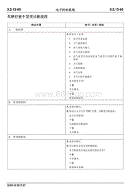 2017睿行S50T维修手册 车辆行驶中发突诊断流程