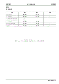 2017睿行S50T维修手册 扭矩规格