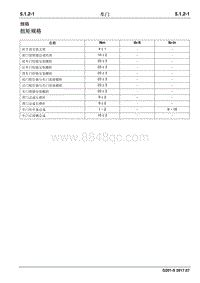 2017睿行S50T维修手册 车门