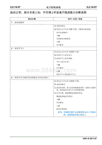 2017睿行S50T维修手册 起动正常 部分负荷 如 开空调 时怠速不稳或熄火诊断流程