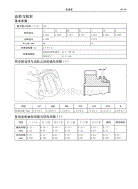 2016哈弗H2维修 01 CM52 CS12 手动变速器 诊断与检测