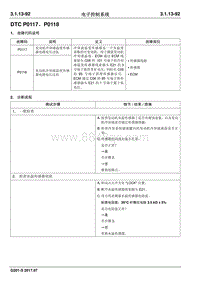 2017睿行S50T维修手册 DTC P0117 P0118