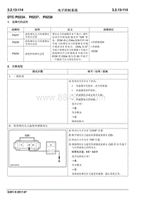 2017睿行S50T维修手册 DTC P0234 P0237 P0238