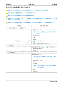 2016睿行M70维修手册 连杆及连杆轴承噪声症状诊断流程