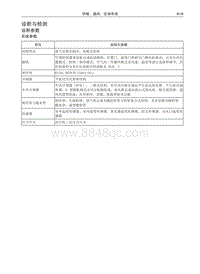 2016哈弗H2维修 04 诊断与检测