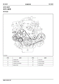 2017睿行S50T维修手册 说明与操作