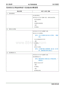 2016睿行M70维修手册 发动机在正常起动转速下无法起动诊断流程