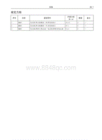 2016哈弗H2维修 02 序号