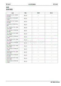 2016睿行M90维修手册 安全带系统