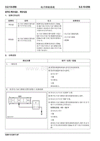 2017睿行S50T维修手册 DTC P2122 P2123