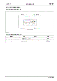 2019睿行EM80维修手册 4.2.12 胎压监测系统