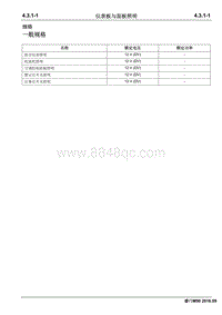 2016睿行M90维修手册 仪表板与面板照明