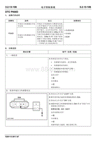 2017睿行S50T维修手册 DTC P006D