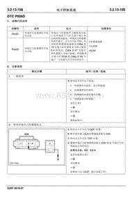 2016 睿行S50维修手册 DTC P006D