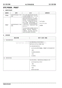 2016睿行M70维修手册 DTC P0506 P0507