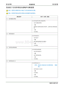 2017睿行S50T维修手册 发动机下方有异常的内部噪声诊断流程