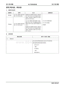 2016 睿行S50维修手册 DTC P2122 P2123