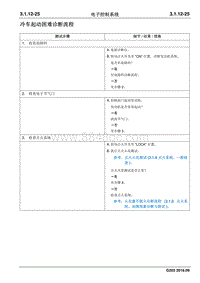 2016睿行M70维修手册 冷车起动困难诊断流程