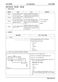 2017睿行S50T维修手册 DTC P2127 P2128 P2138