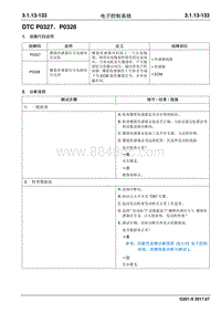 2017睿行S50T维修手册 DTC P0327 P0328