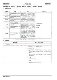 2016 睿行S50维修手册 DTC P0130 P0131 P0132 P0133 P0134 P2195 P2196