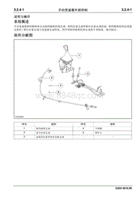 2016睿行M70维修手册 手动变速器外部控制