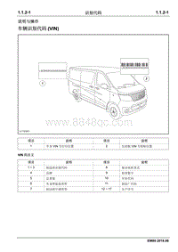 2018睿行EM80维修手册 1.1.2 识别代码