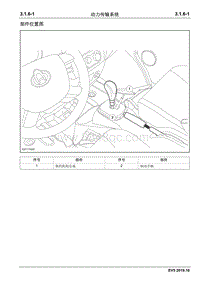 2019睿行EM80维修手册 3.1.6动力传输系统