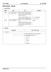 2016睿行M70维修手册 DTC P2122 P2123
