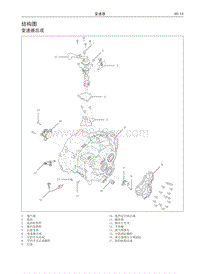 2016哈弗H2维修 01 CM52 CS12 手动变速器 结构图